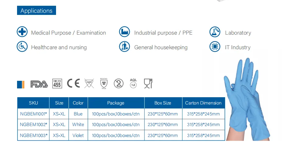 Nitril gloves applications and sizes.webp